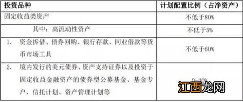 开放式非净值型是什么意思？