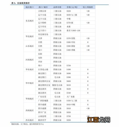 什么叫高贝塔值?
