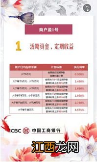 工行商户盈1号是理财吗?