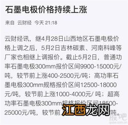 解除质押是涨还是跌?