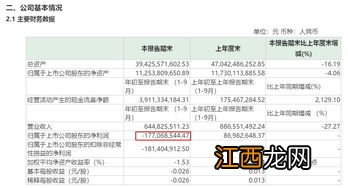 计提资产减值什么意思?