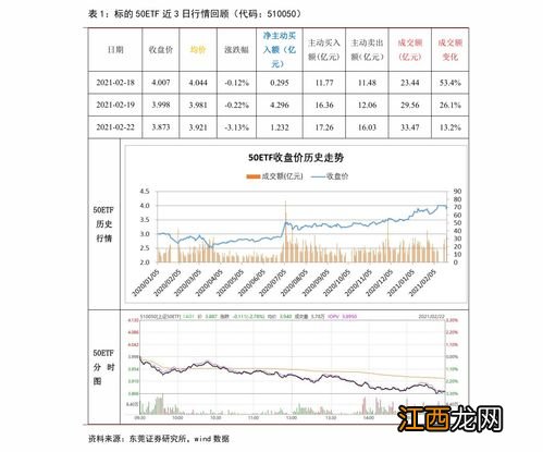 中了可转债什么时候扣款？