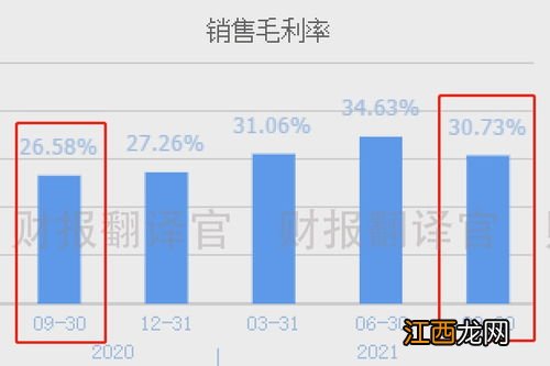 海蓝量化91天安全吗？