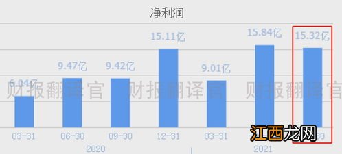 海蓝量化91天安全吗？