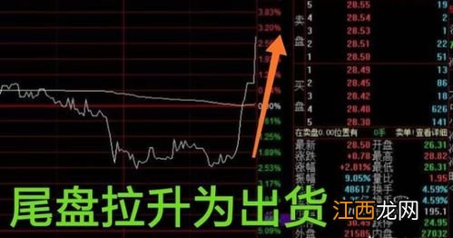 为什么老是尾盘拉升?