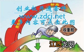 开通创业板需要什么条件？麻烦吗？