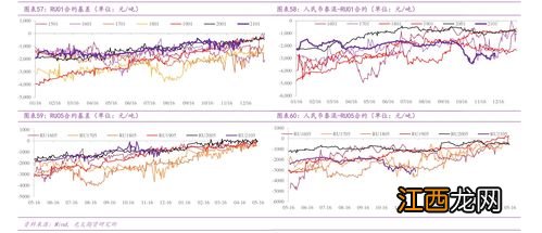 借壳上市是什么意思？