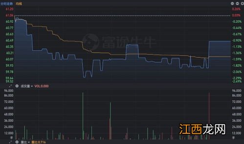 做市商通俗解释