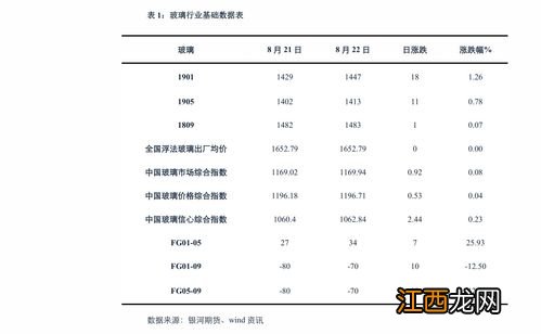 做市商通俗解释