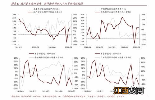 创业板开户资金要求多少？