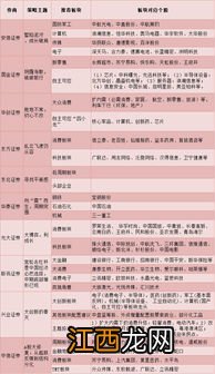 安信证券算不算大券商？