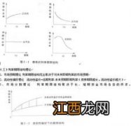 半年付息债券计算公式是什么？