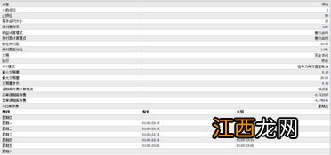 纳斯达克指数开盘时间