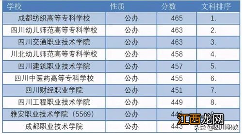 国家是那一年开始实施单招政策的