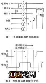 光电转换器的工作原理