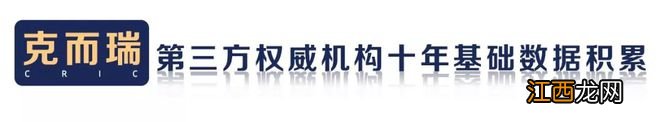 返乡置业现暖意，有城市成交翻三倍！2023年1月泛粤西北房企榜发布