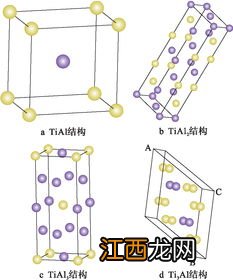 关于Al的化合物