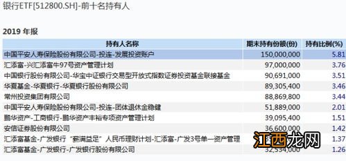 不存银行的理财方法？