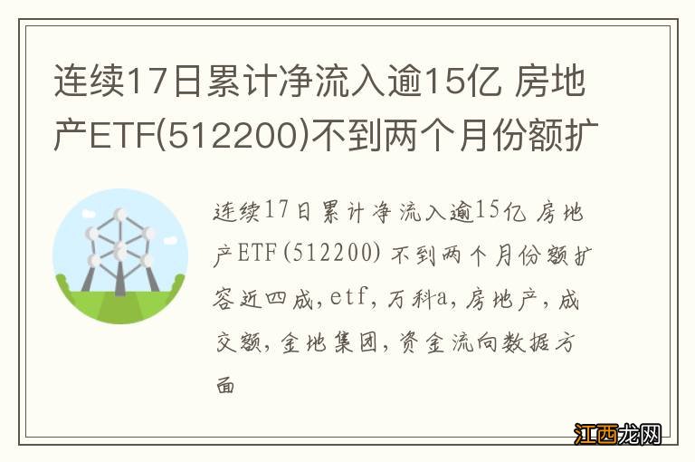 512200 连续17日累计净流入逾15亿 房地产ETF不到两个月份额扩容近四成