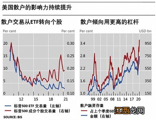 散户买etf好还是买股票好？