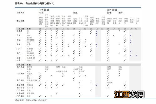 散户买ETF的优缺点？