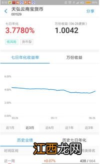 余利宝钱不见了会赔吗？