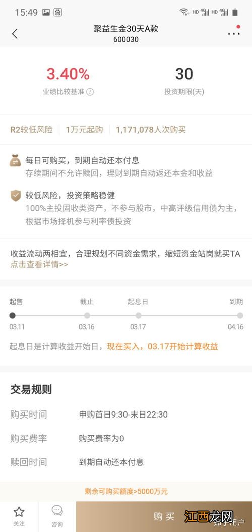 理财产品r2有亏损的吗？