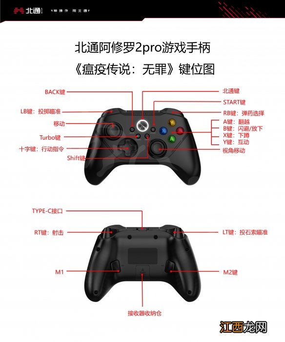 瘟疫传说无罪手柄怎么用-北通阿修罗2pro手柄按键一览