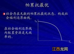 帕累托改进是什么意思？