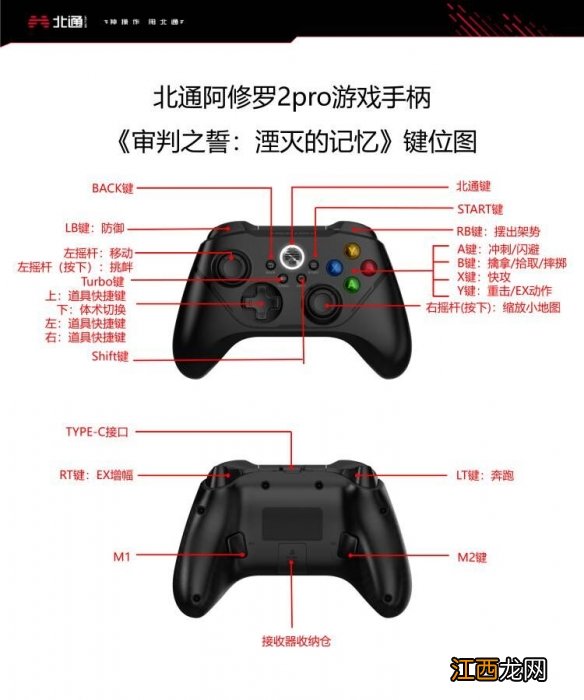 审判之逝湮灭的记忆手柄怎么用-北通阿修罗2pro手柄按键一览