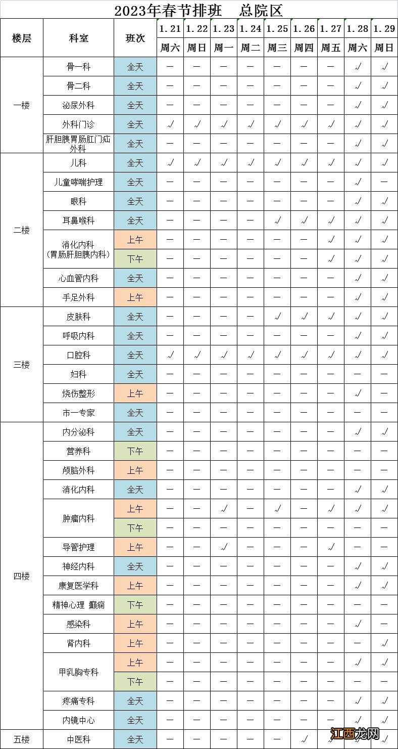 佛山高明2023年春节期间各医疗机构门诊安排