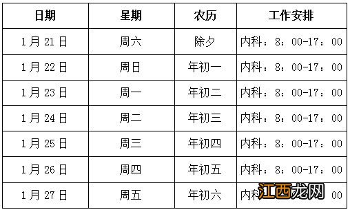 佛山高明2023年春节期间各医疗机构门诊安排