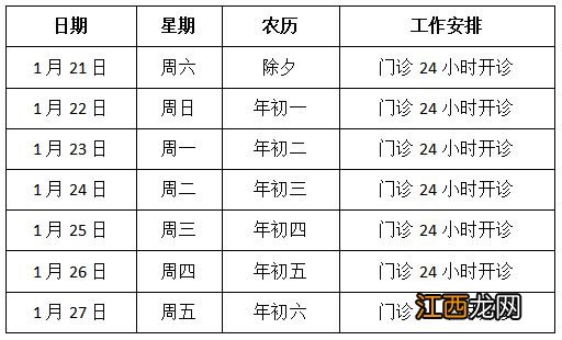 佛山高明2023年春节期间各医疗机构门诊安排