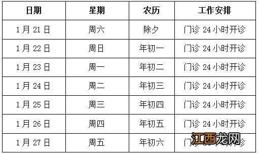 佛山高明2023年春节期间各医疗机构门诊安排