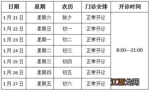 佛山高明2023年春节期间各医疗机构门诊安排