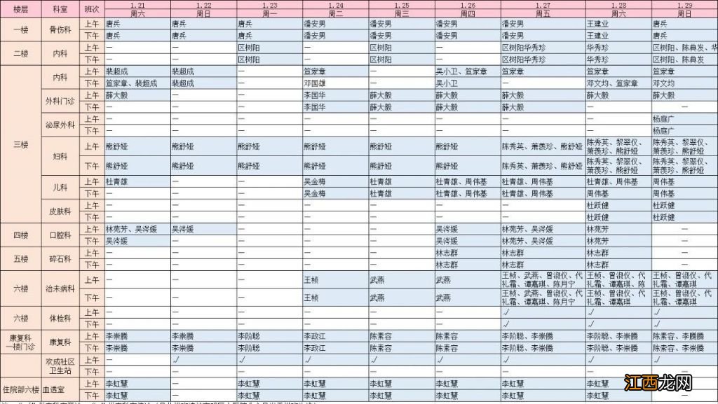 佛山高明2023年春节期间各医疗机构门诊安排