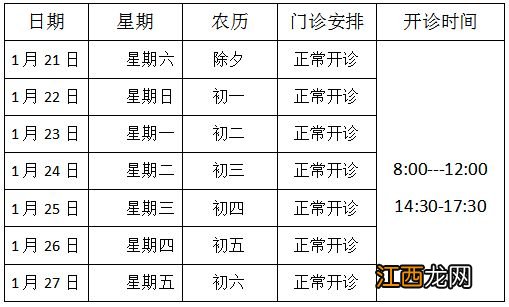 佛山高明2023年春节期间各医疗机构门诊安排