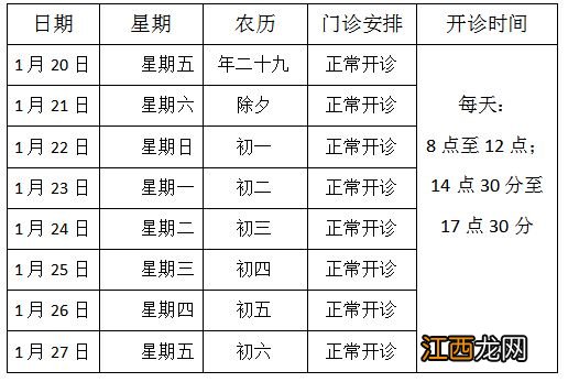 佛山高明2023年春节期间各医疗机构门诊安排