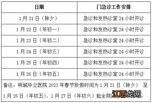 佛山高明2023年春节期间各医疗机构门诊安排