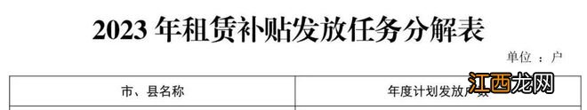 建新房、发补贴、老旧小区改造...吉安今年的任务是...