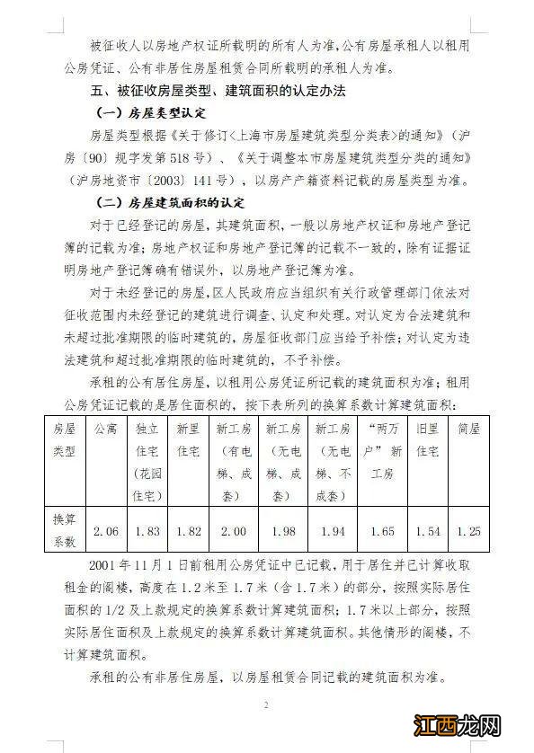 徐汇区襄阳南路268、270号地块征收决定，征收与补偿方案