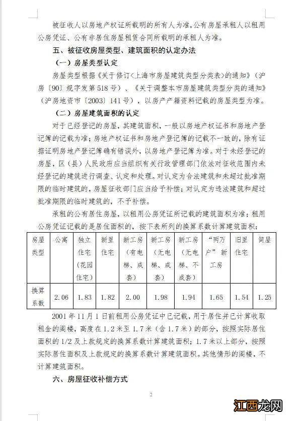 徐汇区襄阳南路383弄20、28号地块征收决定，征收与补偿方案