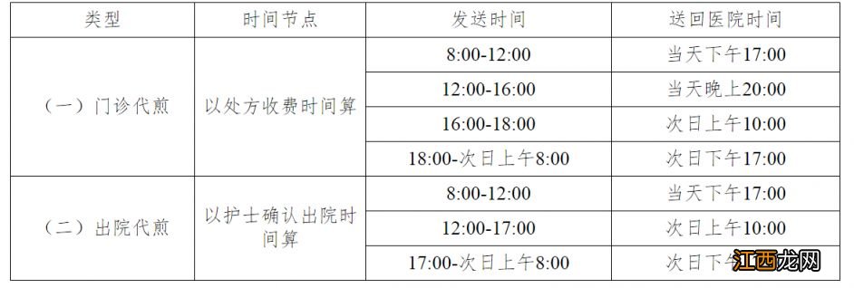 佛山市中医院2023年春节假期开诊安排