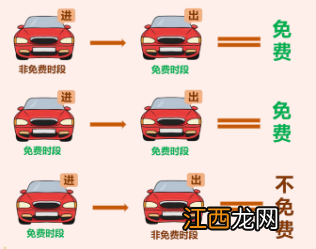 2023年春节南京市公路网出行服务指南