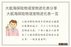 大航海探险物语宠物进化表分享 大航海探险物语宠物进化表一览2022最全