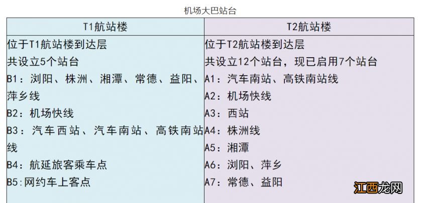 长沙汽车西站有直达黄花机场的车吗