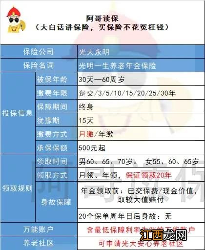 养老年金险怎么扣税？