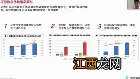 年金险和基金定投买入区别？