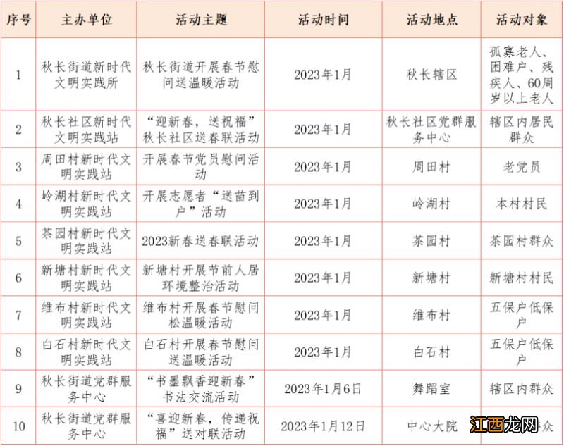 时间+地点 2023年惠阳春节各街镇活动汇总