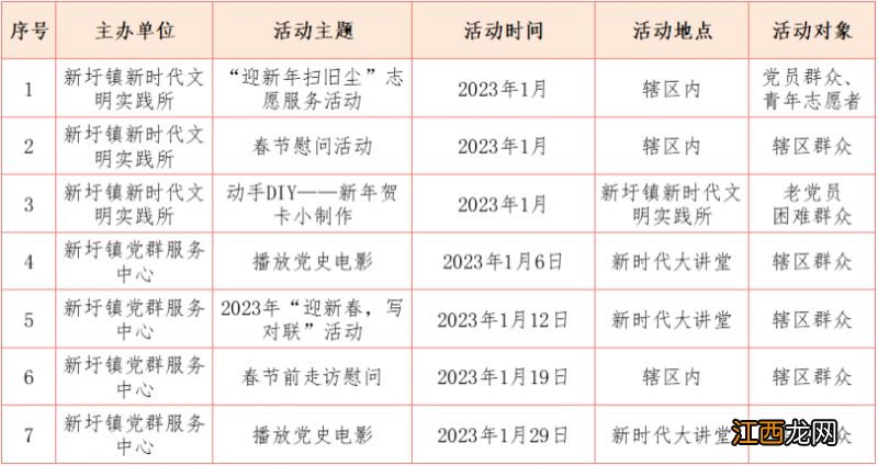 时间+地点 2023年惠阳春节各街镇活动汇总